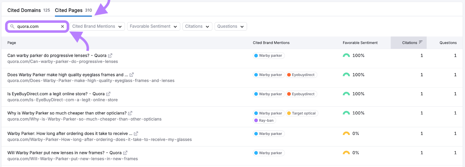 Checking your citation sources with AI SEO Toolkit by Semrush